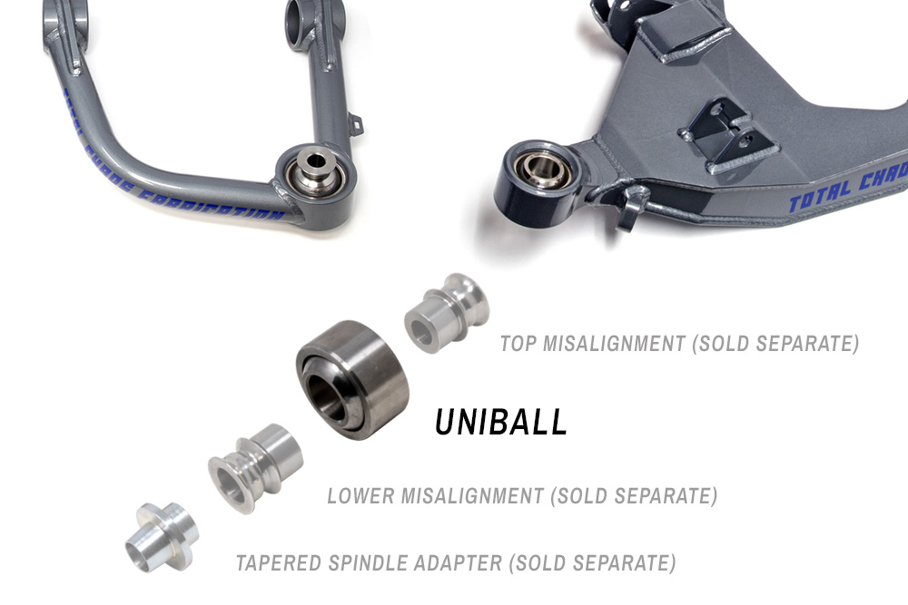 FK-REP-KIT-Explainer