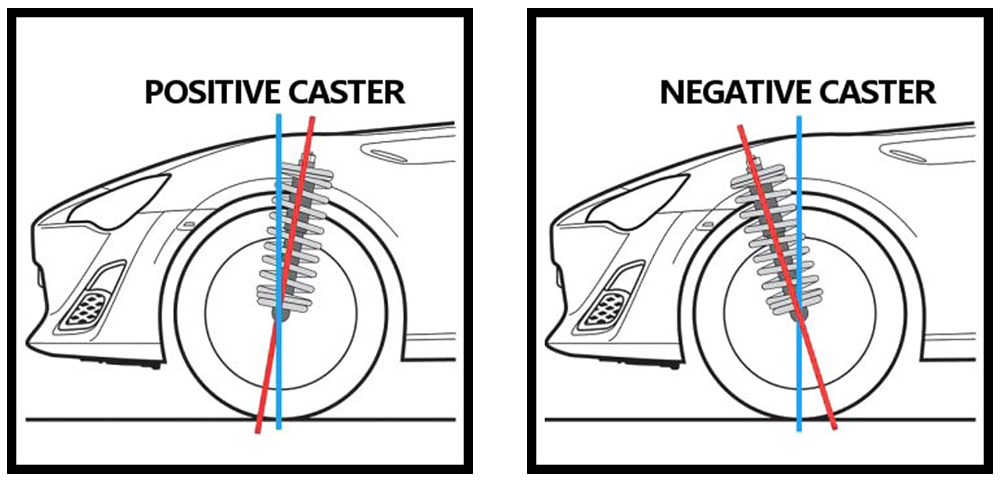 positive caster vs. negative caster suspension alignment